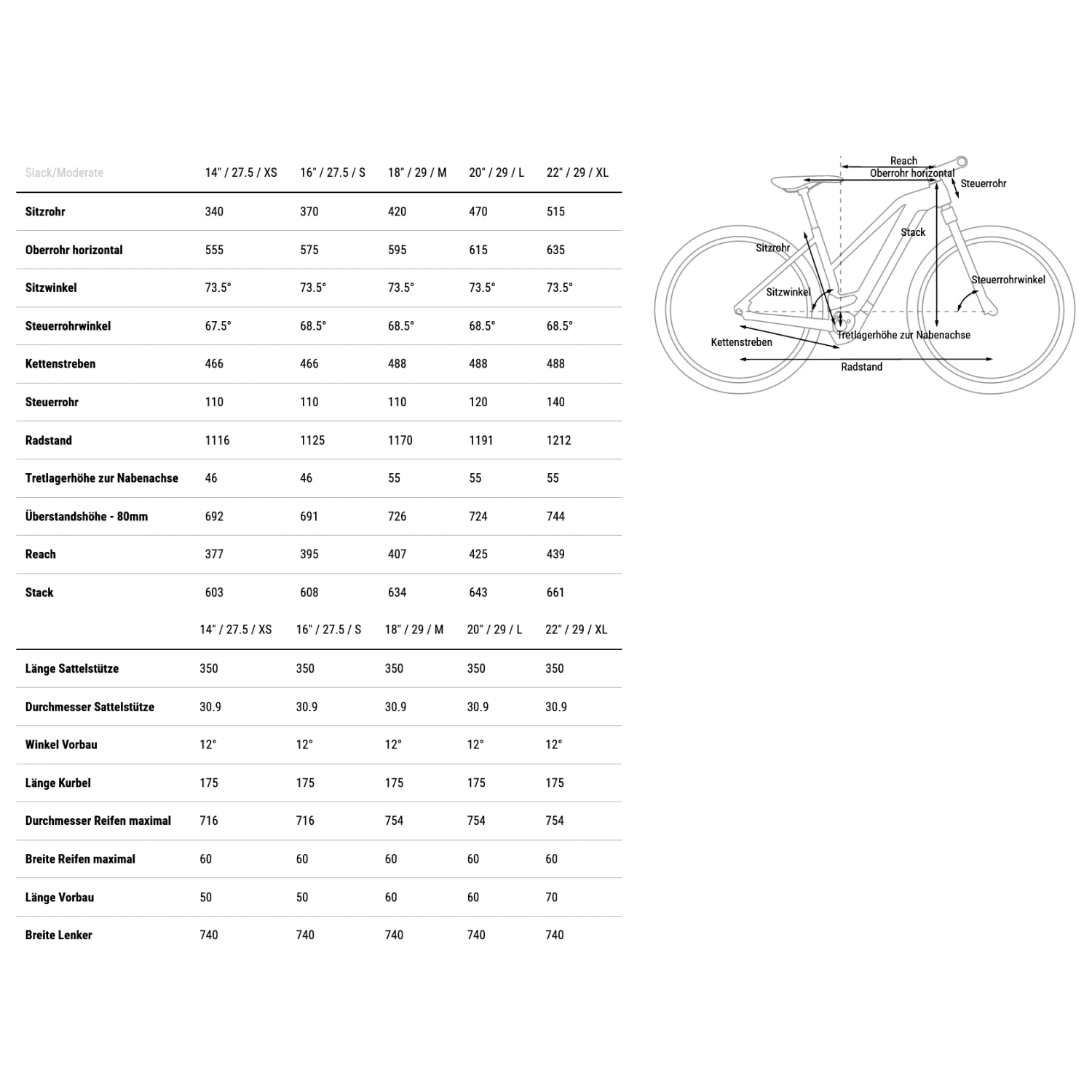 CUBE REACTION HYBRID Performance 500 - Women Electric Mountain Bike - 2023 - Swampgrey / Black 2 CUBE REACTION HYBRID Performance 500 - Women Electric Mountain Bike - 2023 - Swampgrey / Black - Image 2