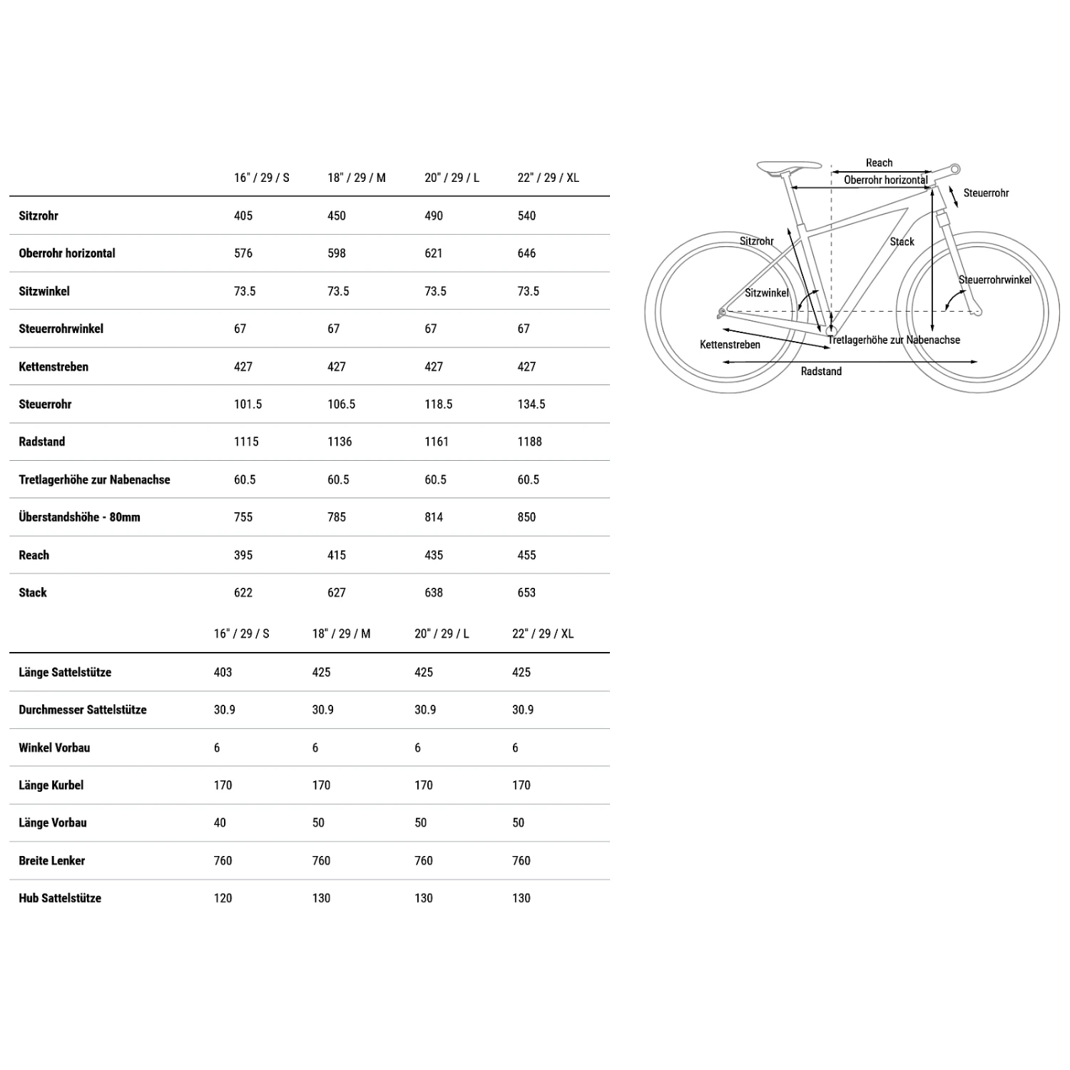 CUBE REACTION TM - 29" Mountainbike - 2023 - Caramel / Black A00 2 CUBE REACTION TM - 29" Mountainbike - 2023 - Caramel / Black A00 - Image 2