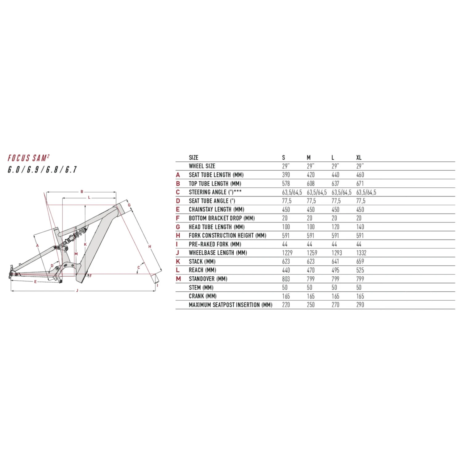 FOCUS SAM² 6.7 - 29" MTB E-Bike - 2023 - Slategrey 2 FOCUS SAM² 6.7 - 29" MTB E-Bike - 2023 - Slategrey - Image 2