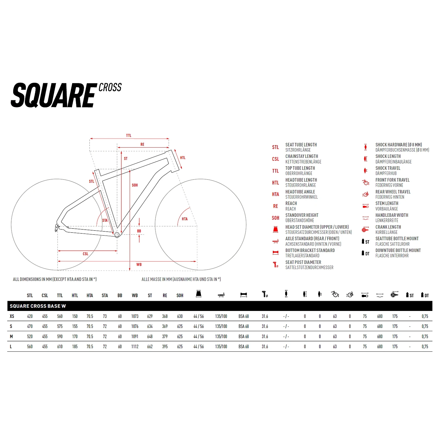 Ghost SQUARE CROSS Base AL W - Women Crossbike - 2022 - Petrol / Ocean 2 Ghost SQUARE CROSS Base AL W - Women Crossbike - 2022 - Petrol / Ocean - Image 2