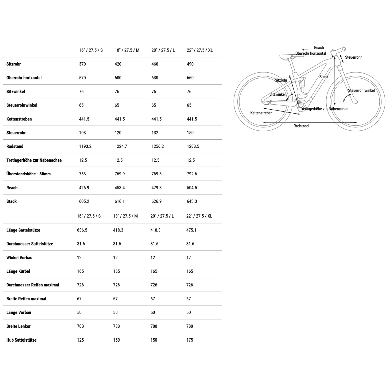 CUBE STEREO HYBRID 160 HPC Actionteam 750 - 27.5" Carbon Electric Mountainbike - 2023 - Actionteam 2 CUBE STEREO HYBRID 160 HPC Actionteam 750 - 27.5" Carbon Electric Mountainbike - 2023 - Actionteam - Image 2
