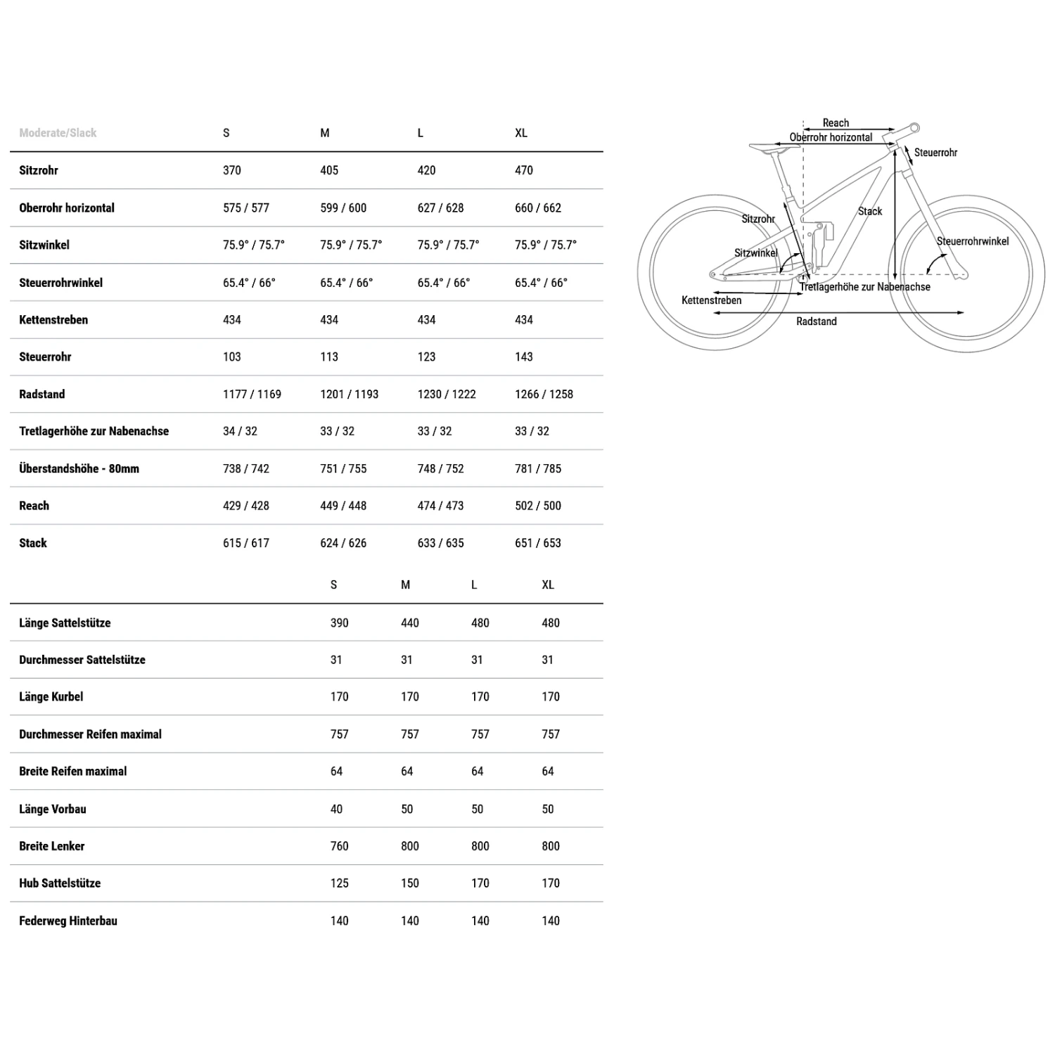 CUBE STEREO ONE44 C:68X SLX - 29" Carbon Mountainbike - 2023 - Wine / Grey 2 CUBE STEREO ONE44 C:68X SLX - 29" Carbon Mountainbike - 2023 - Wine / Grey - Image 2