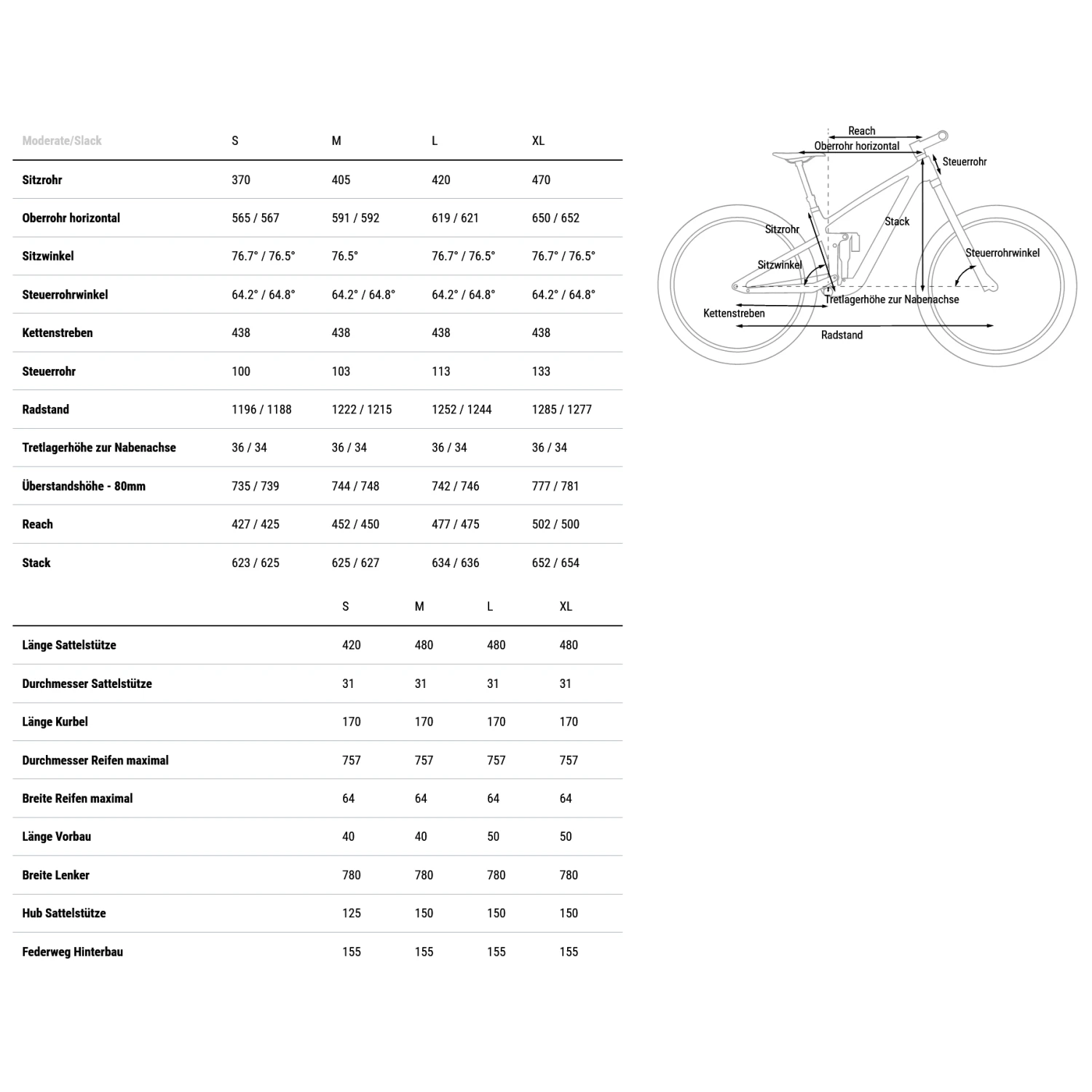 CUBE STEREO ONE55 C:62 Race - 29" Carbon Mountainbike - 2023 - Lightgrey / Grey 2 CUBE STEREO ONE55 C:62 Race - 29" Carbon Mountainbike - 2023 - Lightgrey / Grey - Image 2