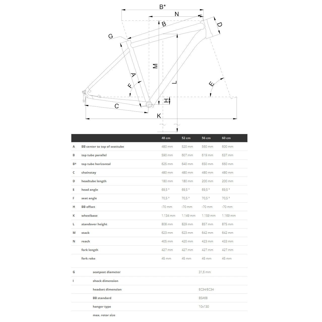 Bergamont SUMMERVILLE N7 FH GENT - Men´s City Bike - 2023 - Shiny Black 2 Bergamont SUMMERVILLE N7 FH GENT - Men´s City Bike - 2023 - Shiny Black - Image 2