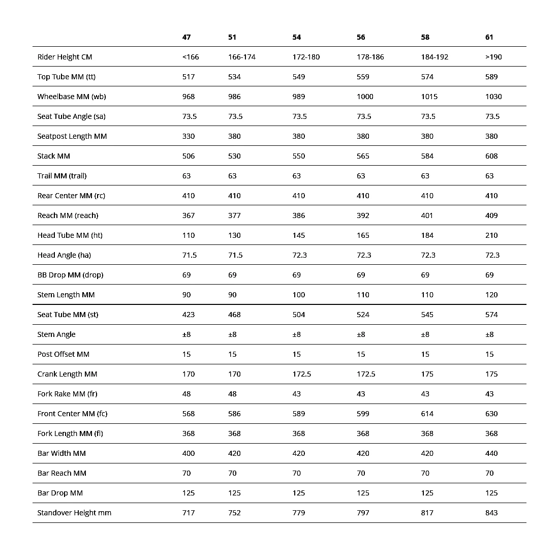 BMC TEAMMACHINE SLR FIVE - Carbon Roadbike - 2023 - Arctic Silver / Black 2 BMC TEAMMACHINE SLR FIVE - Carbon Roadbike - 2023 - Arctic Silver / Black - Image 2