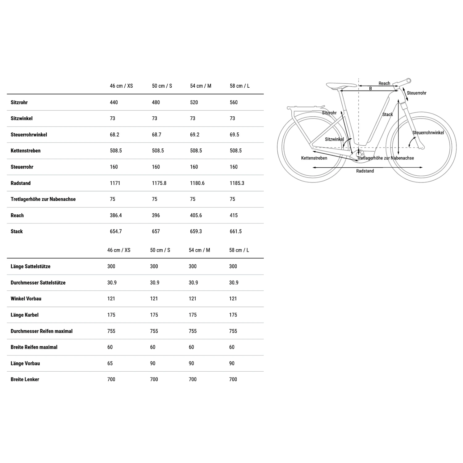 CUBE TOURING HYBRID Pro 625 - Easy Entry Electric Touring Bike - 2023 - Black / Metal 2 CUBE TOURING HYBRID Pro 625 - Easy Entry Electric Touring Bike - 2023 - Black / Metal - Image 2