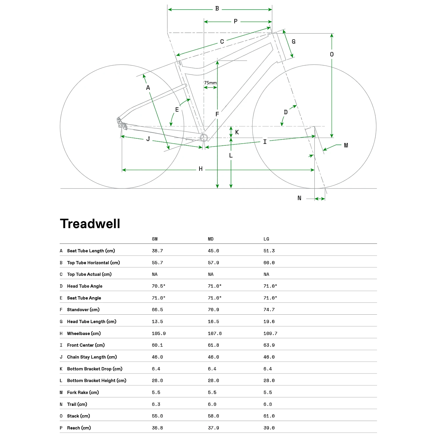 Cannondale TREADWELL 2 - 27.5" City Bike - 2023 - Deep Teal 2 Cannondale TREADWELL 2 - 27.5" City Bike - 2023 - Deep Teal - Image 2