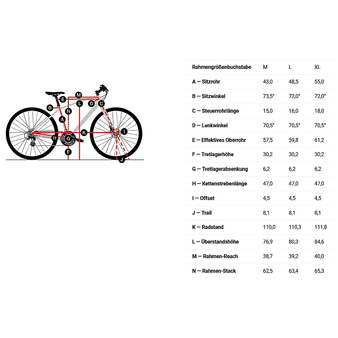 Diamant UBARI DELUXE - Men Trekkingbike - 2023 - Deep Black 2 Diamant UBARI DELUXE - Men Trekkingbike - 2023 - Deep Black - Image 2