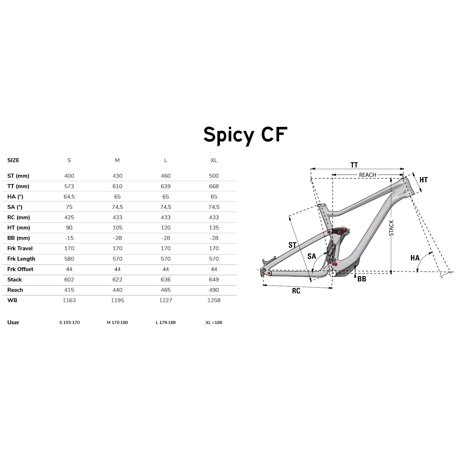Lapierre SPICY CF 6.9 - 29" Carbon Mountain Bike - 2023 2 Lapierre SPICY CF 6.9 - 29" Carbon Mountain Bike - 2023 - Image 2