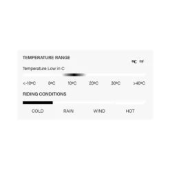 MAAP Leg Warmers - Navy -Bike Sale Shop maap leg warmers3 1567993