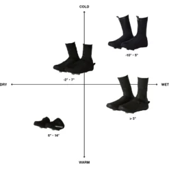 FINGERSCROSSED Neo Overshoes - Black -Bike Sale Shop overshoes 1 1578014