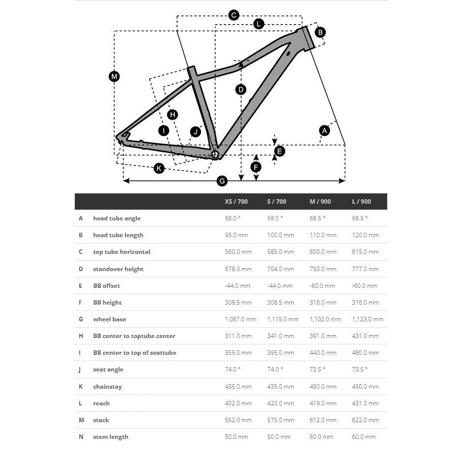 SCOTT CONTESSA ACTIVE 50 EQ - Women's Mountain Bike - 2023 - 290309 2 SCOTT CONTESSA ACTIVE 50 EQ - Women's Mountain Bike - 2023 - 290309 - Image 2
