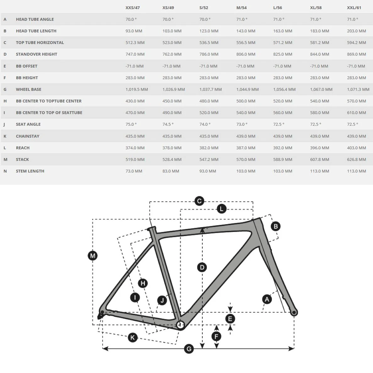 SCOTT METRIX 30 EQ Disc - 28" Fitnessbike - 2022 - Matt Black / Black Brushed 2 SCOTT METRIX 30 EQ Disc - 28" Fitnessbike - 2022 - Matt Black / Black Brushed - Image 2
