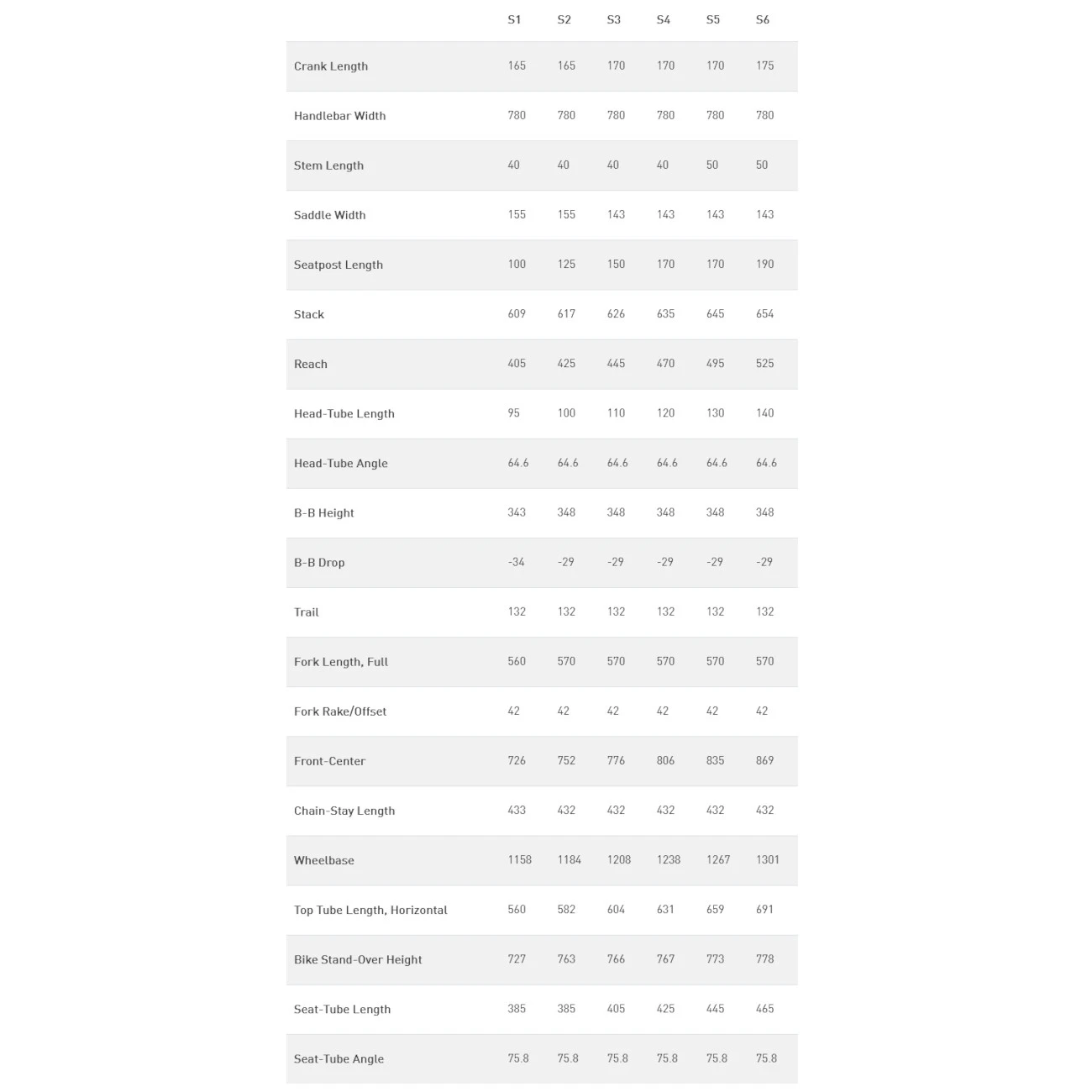 Specialized TURBO LEVO SL COMP - Carbon Electric Mountain Bike - 2023 - Gloss Blaze / Black / Silverdust 2 Specialized TURBO LEVO SL COMP - Carbon Electric Mountain Bike - 2023 - Gloss Blaze / Black / Silverdust - Image 2