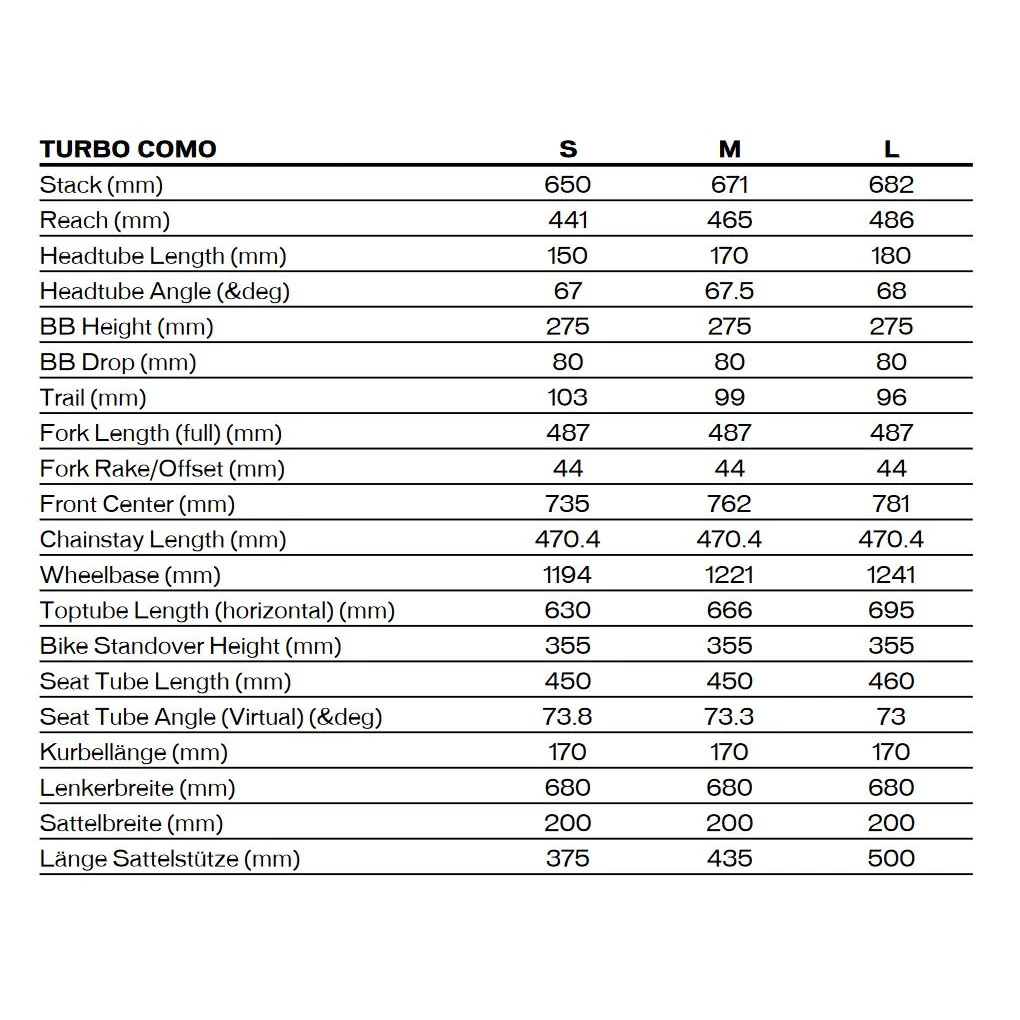 Specialized TURBO COMO 3.0 IGH - Electric City Bike - 2023 - Red Tint / Silver Reflective 2 Specialized TURBO COMO 3.0 IGH - Electric City Bike - 2023 - Red Tint / Silver Reflective - Image 2