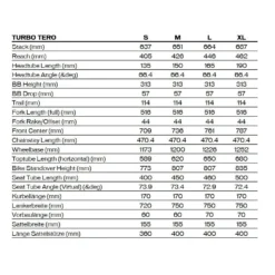 Specialized TURBO TERO 3.0 - Electric Mountain Bike - 2023 - White Mountains / Gunmetal -Bike Sale Shop turbo tero 5 geo 1089146 5