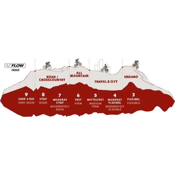 Vaude AM Downieville Low All-Mountain Shoes - Black/bright Green 7 Vaude AM Downieville Low All-Mountain Shoes - Black/bright Green - Image 7